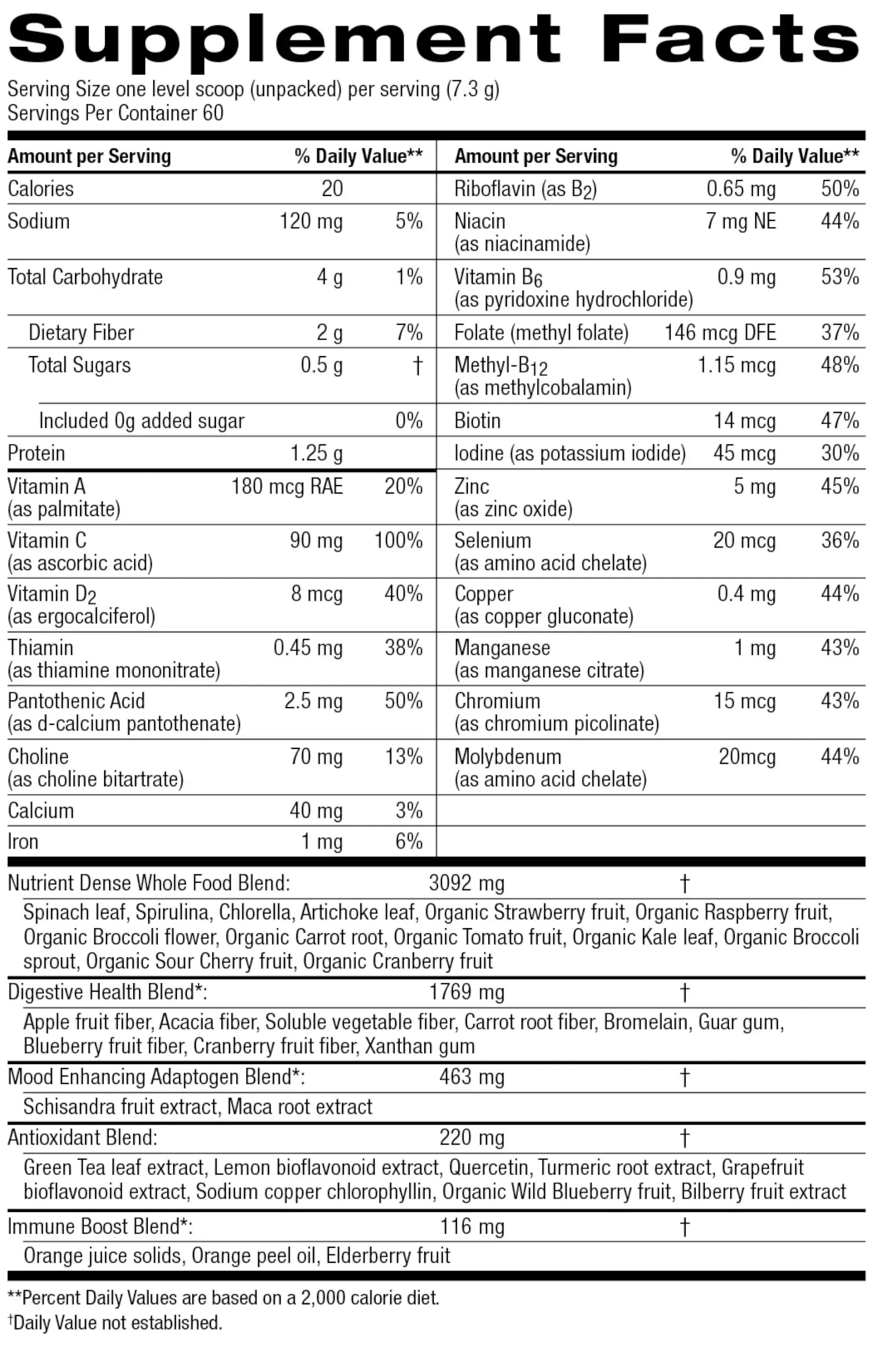Product Label