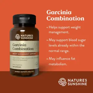 Garcinia Combination