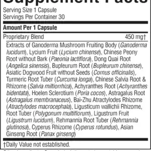 Blood Stimulator TCM