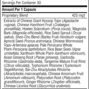 Anti-Gas TCM Concentrate