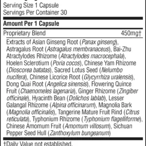 Spleen Activator TCM