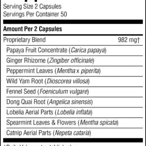 Anti-Gas Formula (With Lobelia)