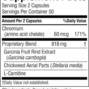 Garcinia Combination