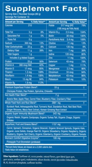 Power Meal label