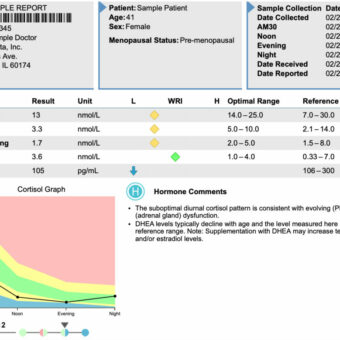 Adrenal Function