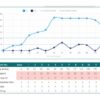 IBS and SIBO Test