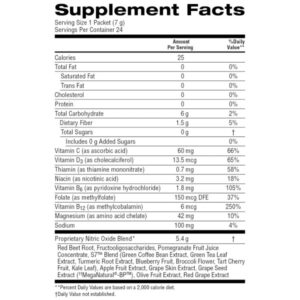 New Power Beets Supp Facts