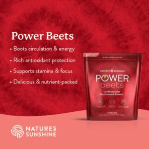 Power Beets New Facts List