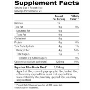 Supplement Facts Power